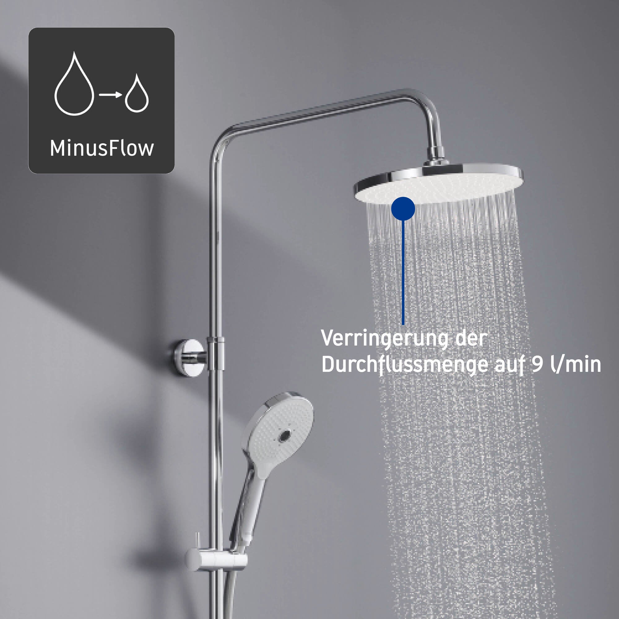 Duravit Duschsystem mit Thermostat & Glasablage