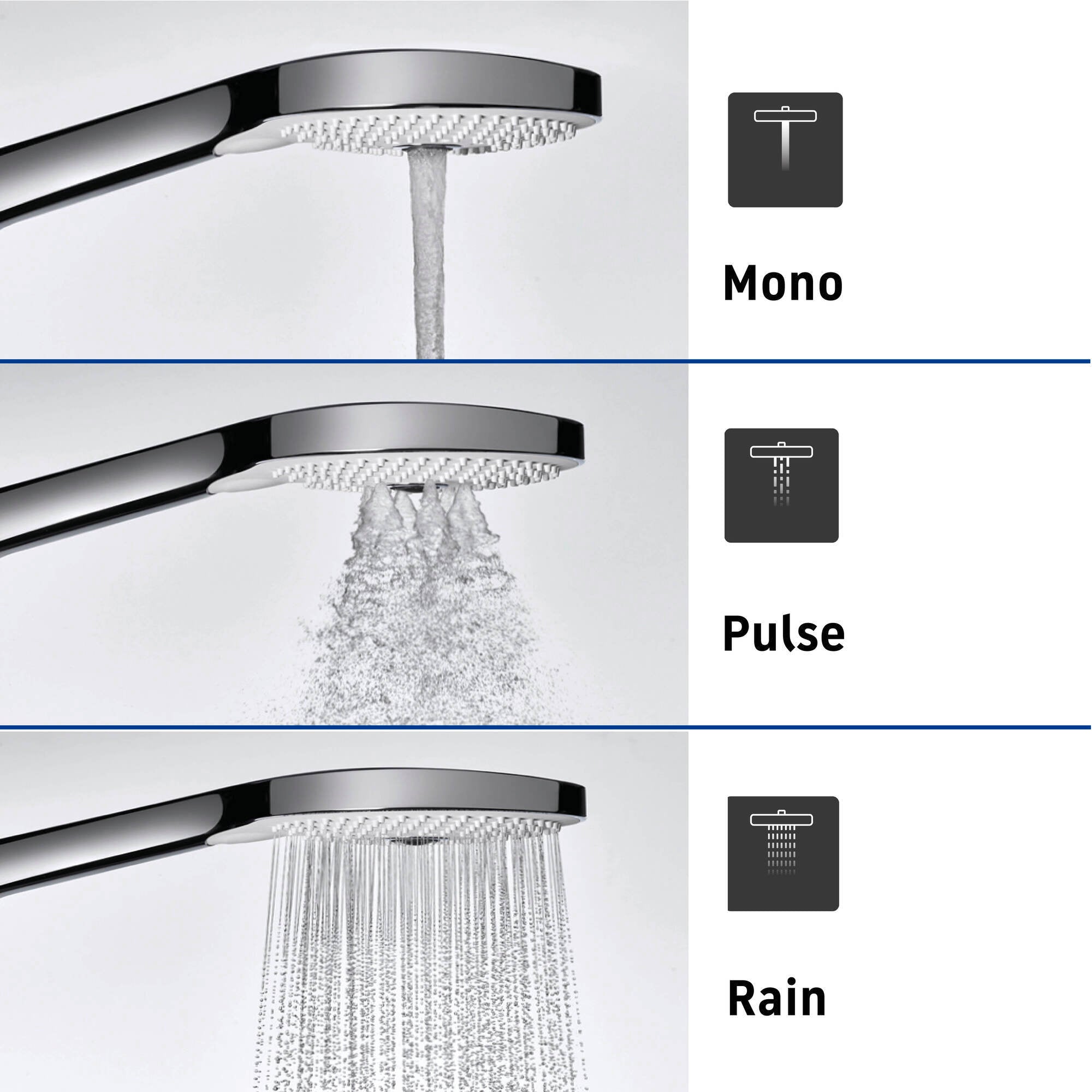 Duravit Shower System mit Thermostat & Glasablage